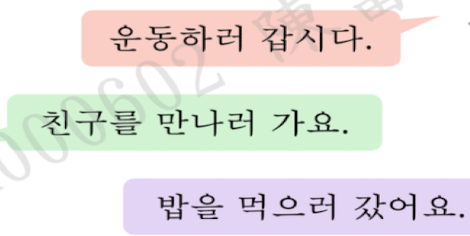 <p>去做…</p><p>(으)러 （目的）+ 가다 （去）</p><p></p>