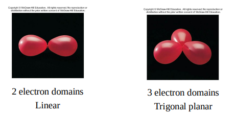 <p>as far apart as possible.  </p><p>Arrangements minimize repulsive interactions.</p>
