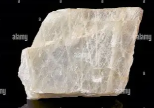 <p>sodium feldspars crystallography, and mineral group?</p>