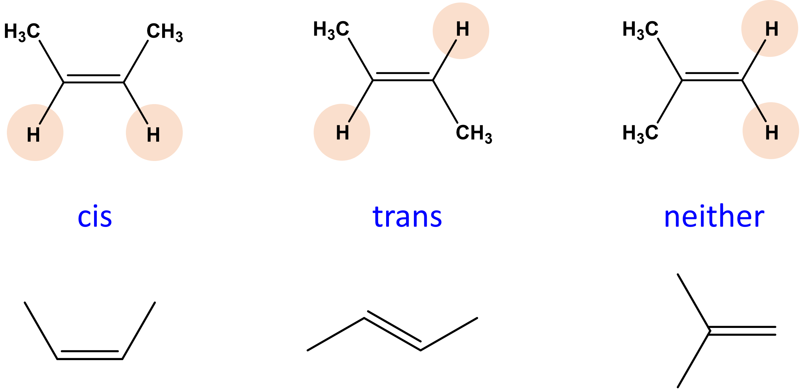 <p>Trans isomer</p>