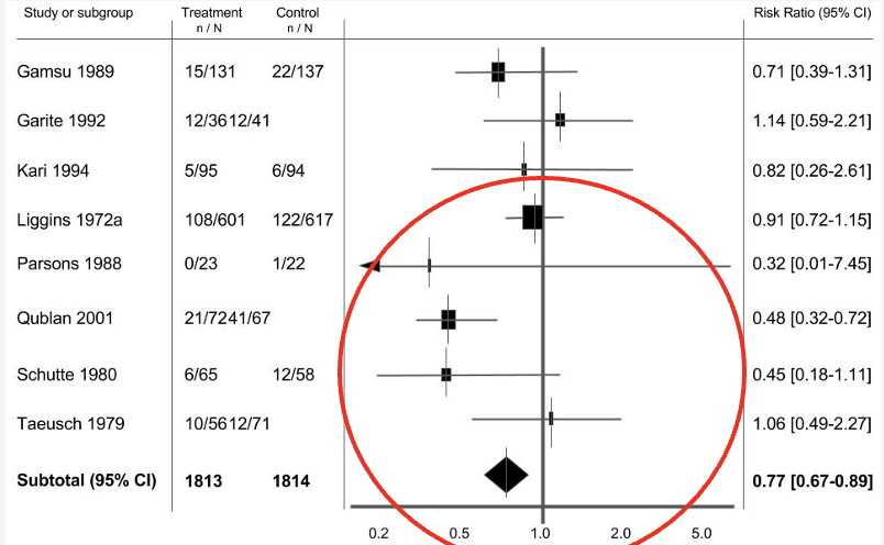 <p>what do the numbers in [ ] on the right hand side signify </p>