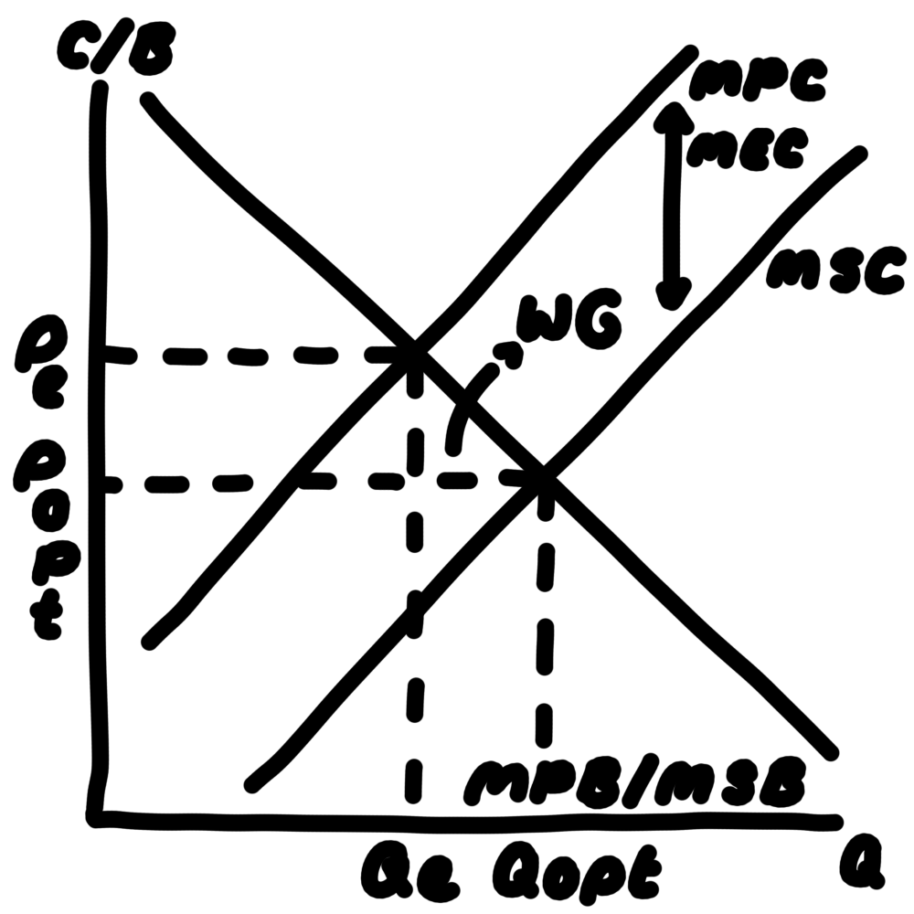 <p></p>