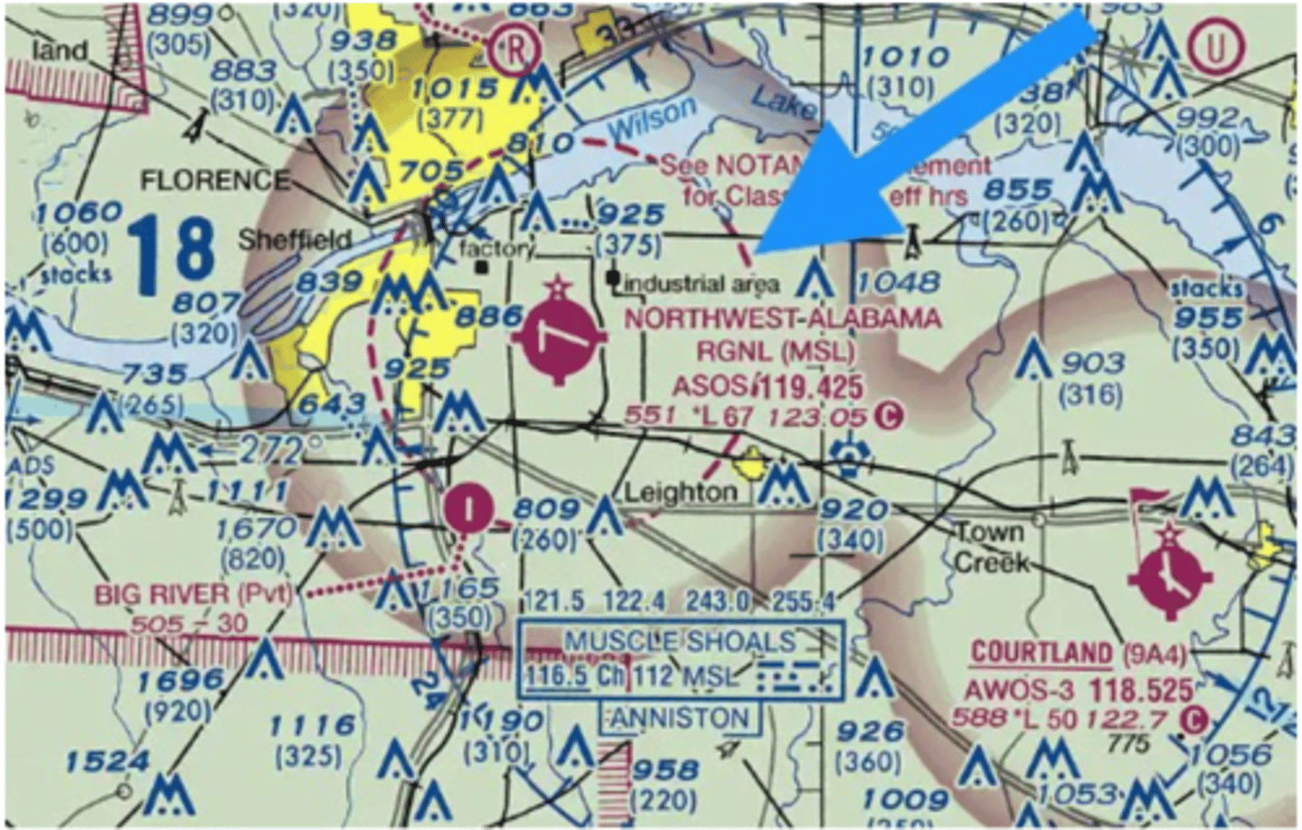 <p>Indicates that Class E airspace is to the surface.</p>
