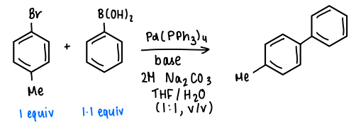 <p>An Ar-X compound and an ArB(OH)<sub>2</sub> compound are reacted in the presence of a Pd catalyst, a base, 2M Na<sub>2</sub>CO<sub>3</sub>, and in a 1:1 THF/H2O mixture.</p>