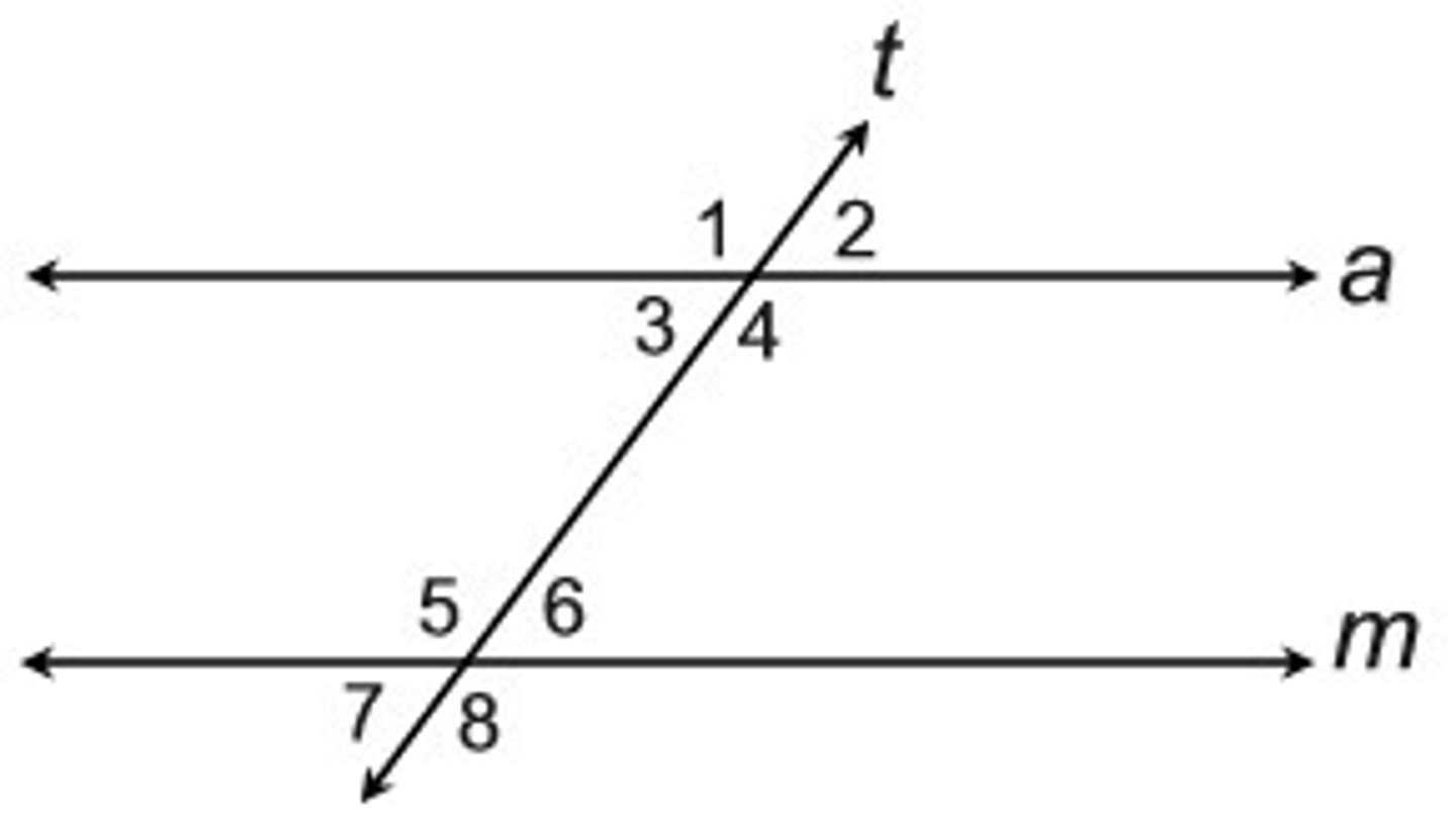 <p>Angles one and two are supplementary</p>