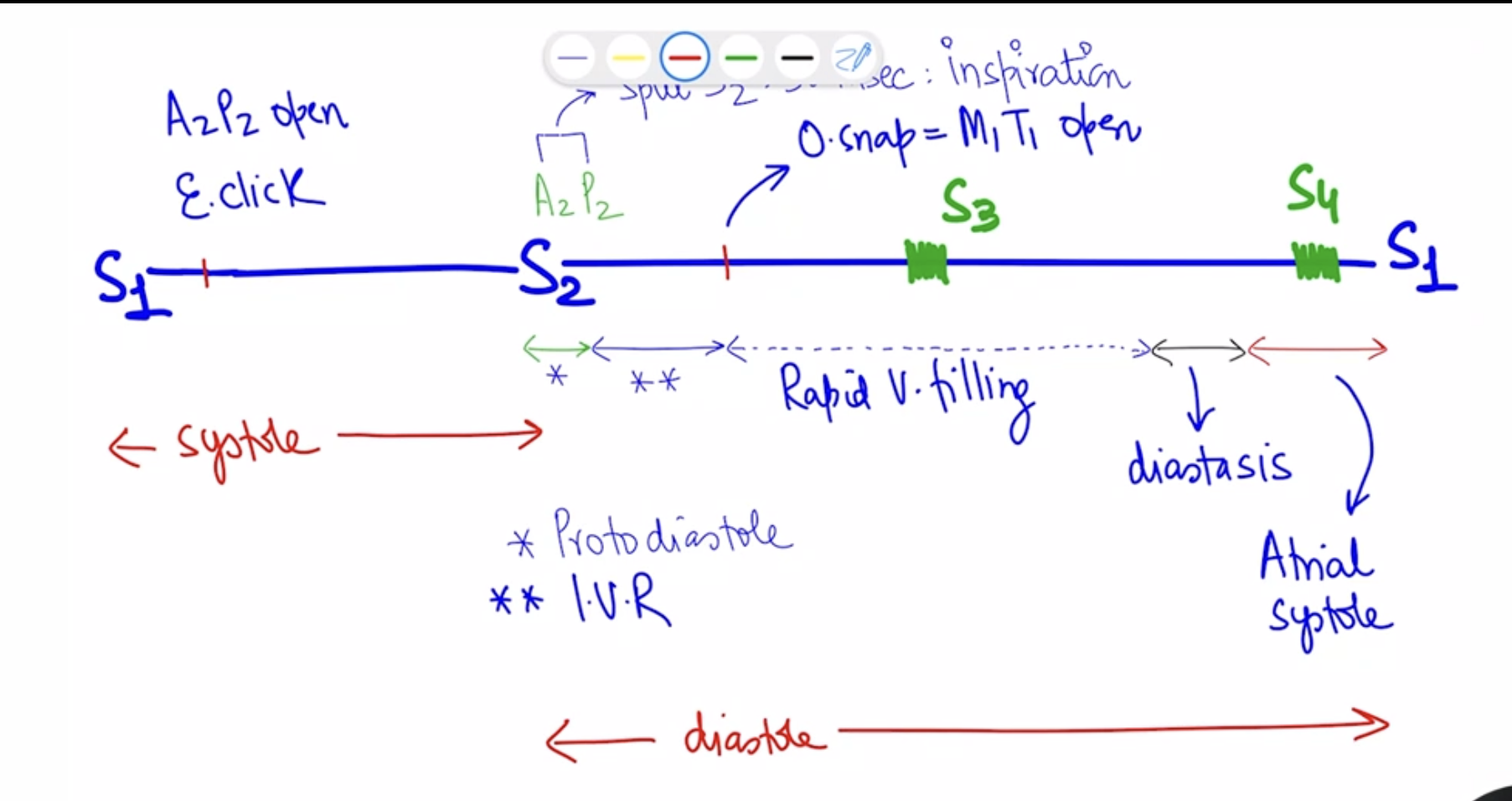 knowt flashcard image