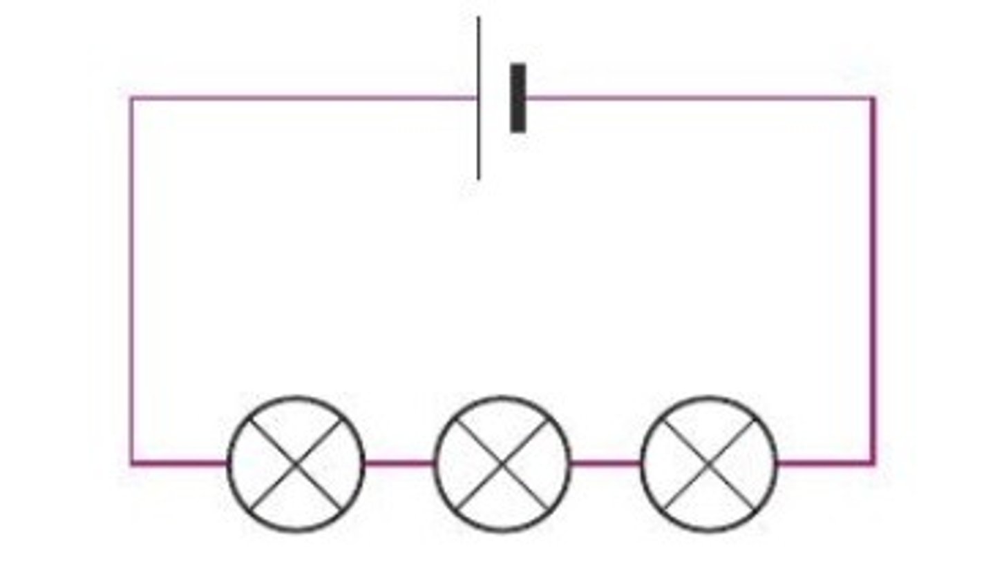 <p>een Schakeling die bestaat uit één stroomkring zonder vertakkingen.</p>