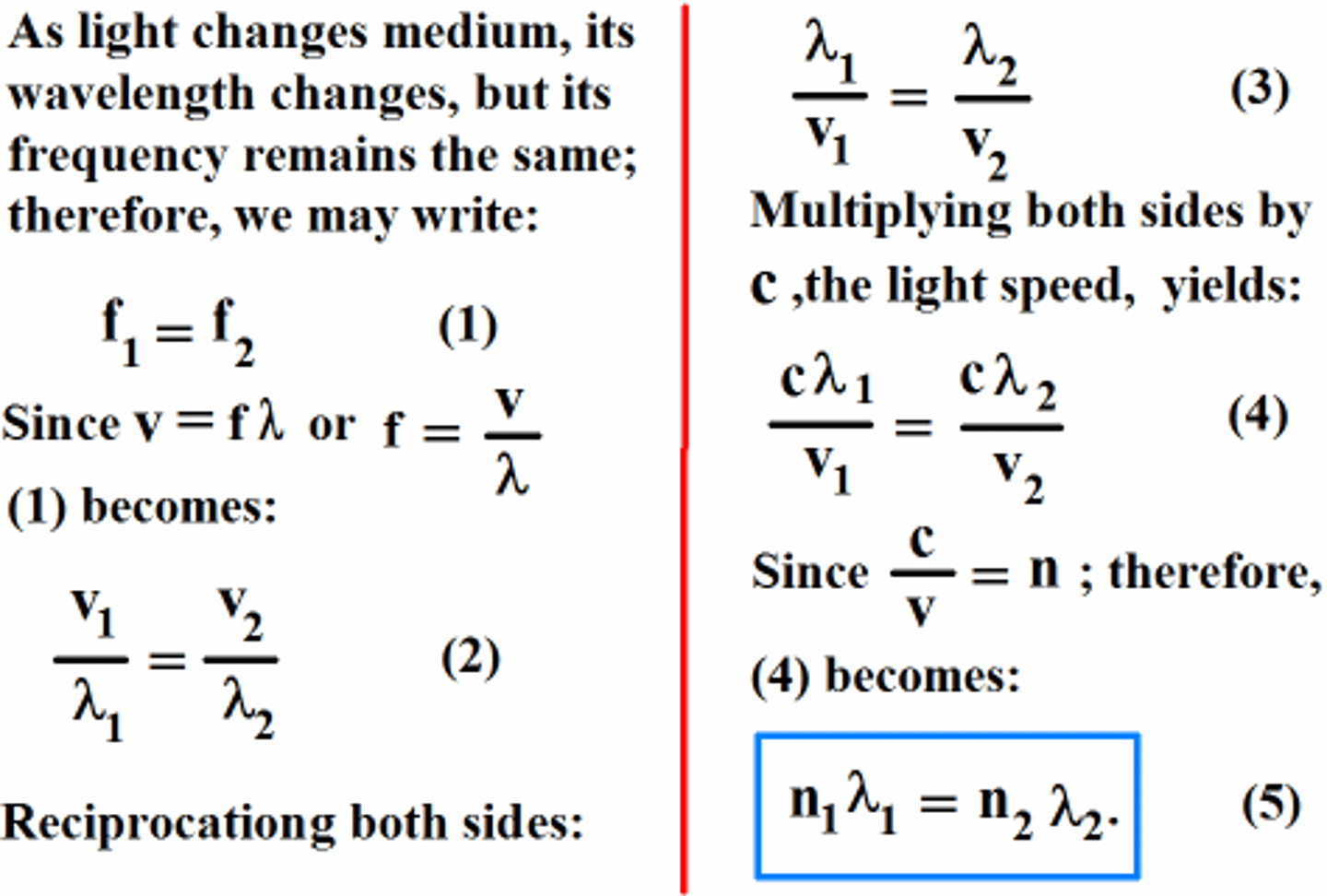 <p>n1 ⋅ λ1 = n2 ⋅ λ2</p><p>n1 = Index of Refection in the original medium</p><p>λ1 = Wavelength in the original medium</p><p>n2 = Index of Refraction in the thin film</p><p>λ2 = Wavelength in the thin film</p><p>Struggling to keep your MCAT equations straight? Simply conquer the 100 most important equations using Andrew's 100 Most Essential Equations Mastery Course @ https://mcatselfprep.com/course/andrews-equation-mastery-course/</p>