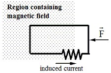 <p>A loop with a resistance is pushed to the left at a constant speed by a force <strong><em>F</em></strong>. At the instant shown in the figure, the loop is partially in and partially out of a uniform magnetic field. Induced current flows from left to right through the resistor. What is the direction of the original magnetic field in which the loop is being moved?<br></p><table style="min-width: 25px"><colgroup><col style="min-width: 25px"></colgroup><tbody><tr><td colspan="1" rowspan="1" style="padding: 3px; text-align: left; vertical-align: middle; white-space: normal; width: 580.906px;"><p>to the left.</p></td></tr><tr><td colspan="1" rowspan="1" style="padding: 3px; text-align: left; vertical-align: middle; white-space: normal; width: 580.906px;"><p>into the paper.</p></td></tr><tr><td colspan="1" rowspan="1" style="padding: 3px; text-align: left; vertical-align: middle; white-space: normal; width: 580.906px;"><p>toward the top of the page.</p></td></tr><tr><td colspan="1" rowspan="1" style="padding: 3px; text-align: left; vertical-align: middle; white-space: normal; width: 580.906px;"><p>to the right.</p></td></tr><tr><td colspan="1" rowspan="1" style="padding: 3px; text-align: left; vertical-align: middle; white-space: normal; width: 580.906px;"><p>out of the paper.</p></td></tr></tbody></table><p></p>