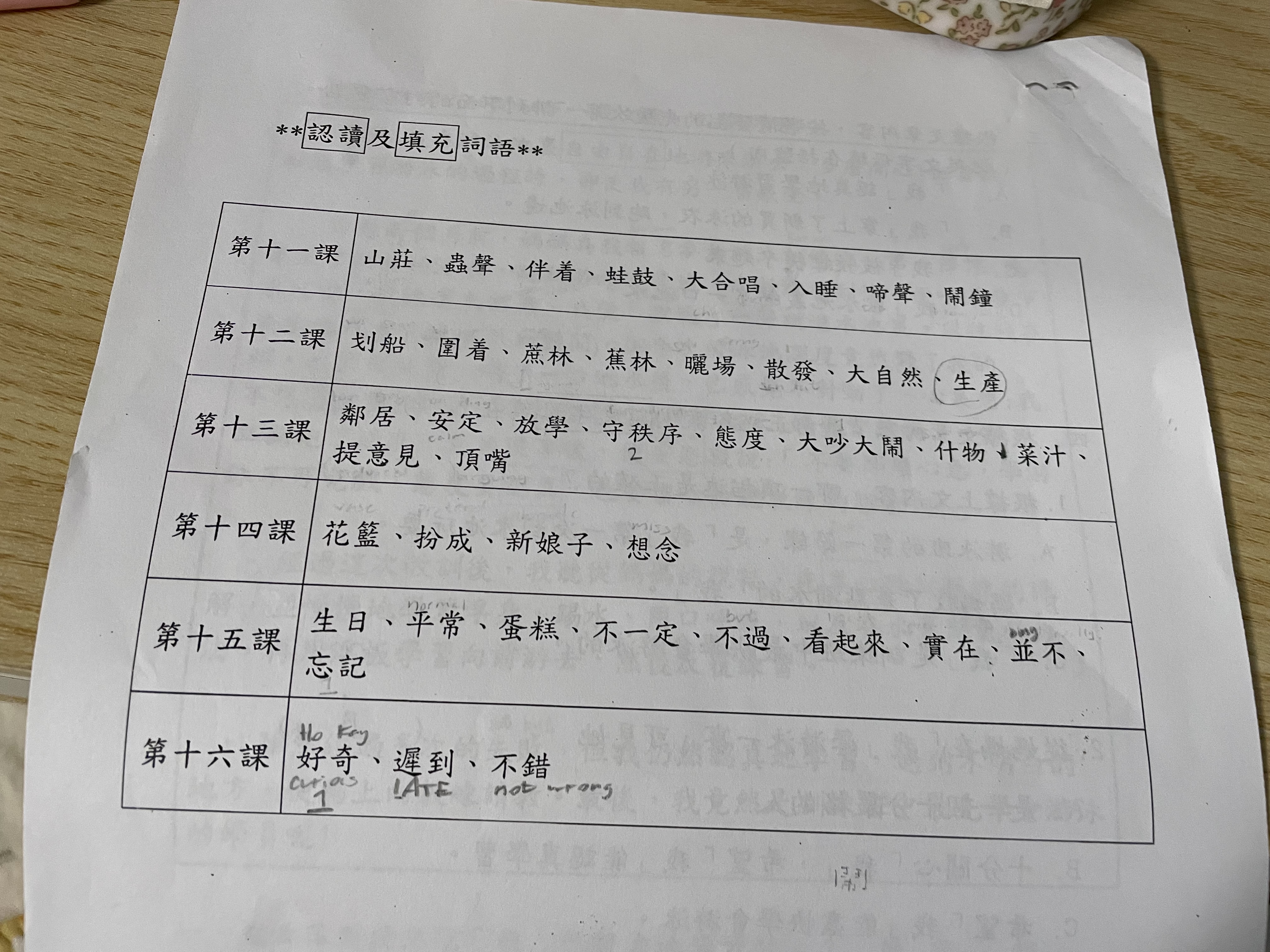 <p>圍著</p>