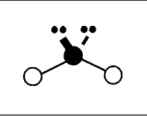 <ul><li><p>2 bonds, 2 lone pairs</p></li><li><p>bond angles: 104.5 degrees</p></li><li><p>electron geometry: tetrahedral</p></li><li><p>molecular geometry: bent or v shaped</p></li></ul><p></p>