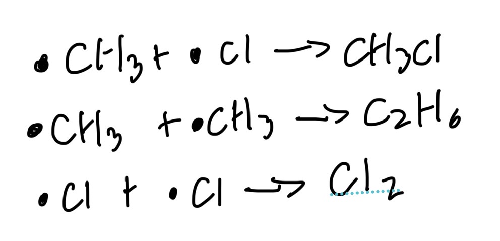 <p>( 2 radicals → molecules)</p>