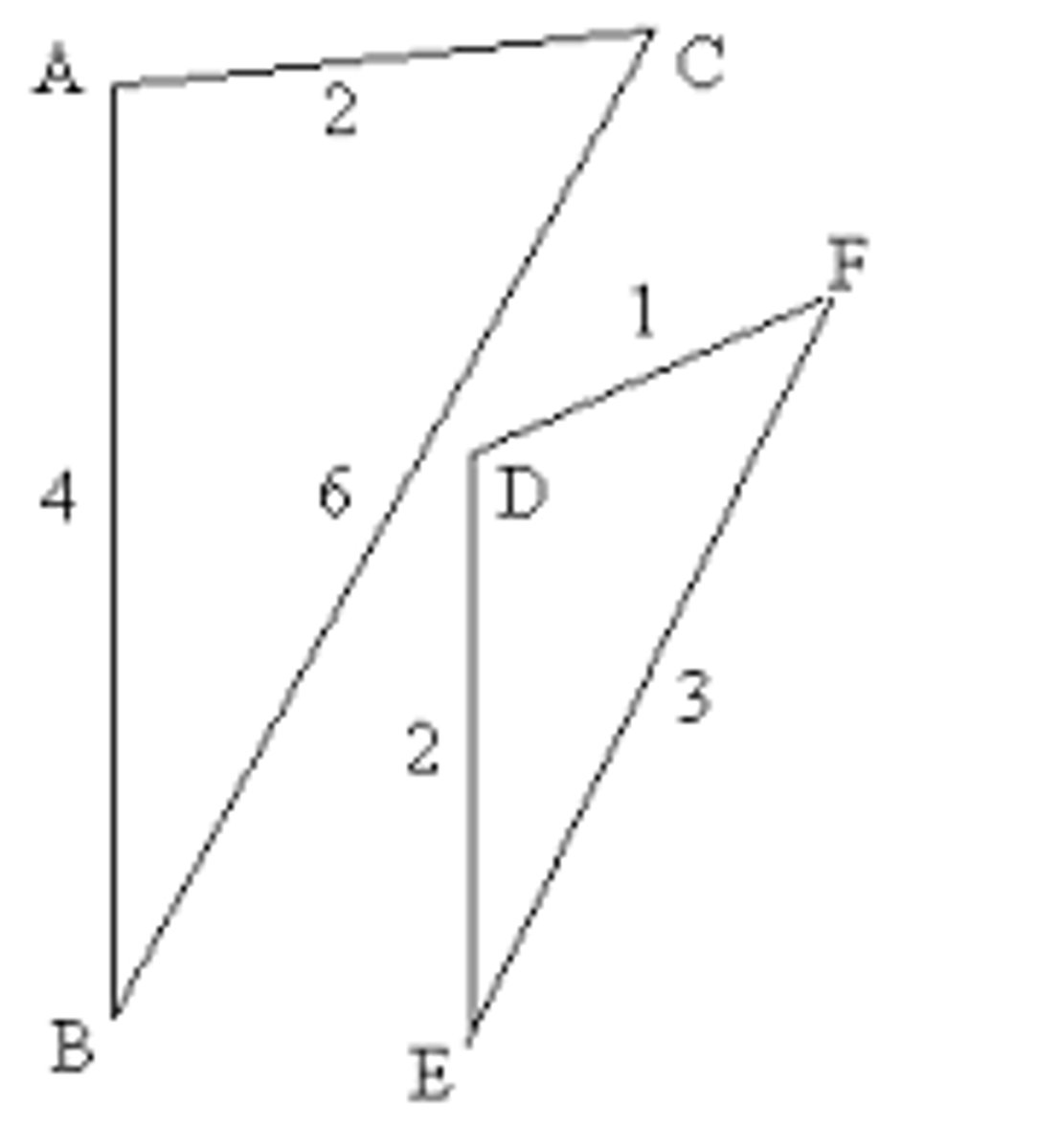 <p>If the corresponding side lengths of two triangles are proportional, then the triangles are similar.</p>