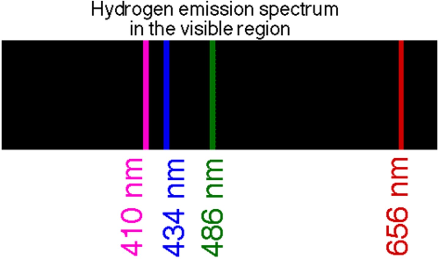 <p>Because its orbitals have specific energy differences between them, resulting in light waves with specific energy levels and thus specific wavelengths. It cannot produce every different wavelength level.</p>