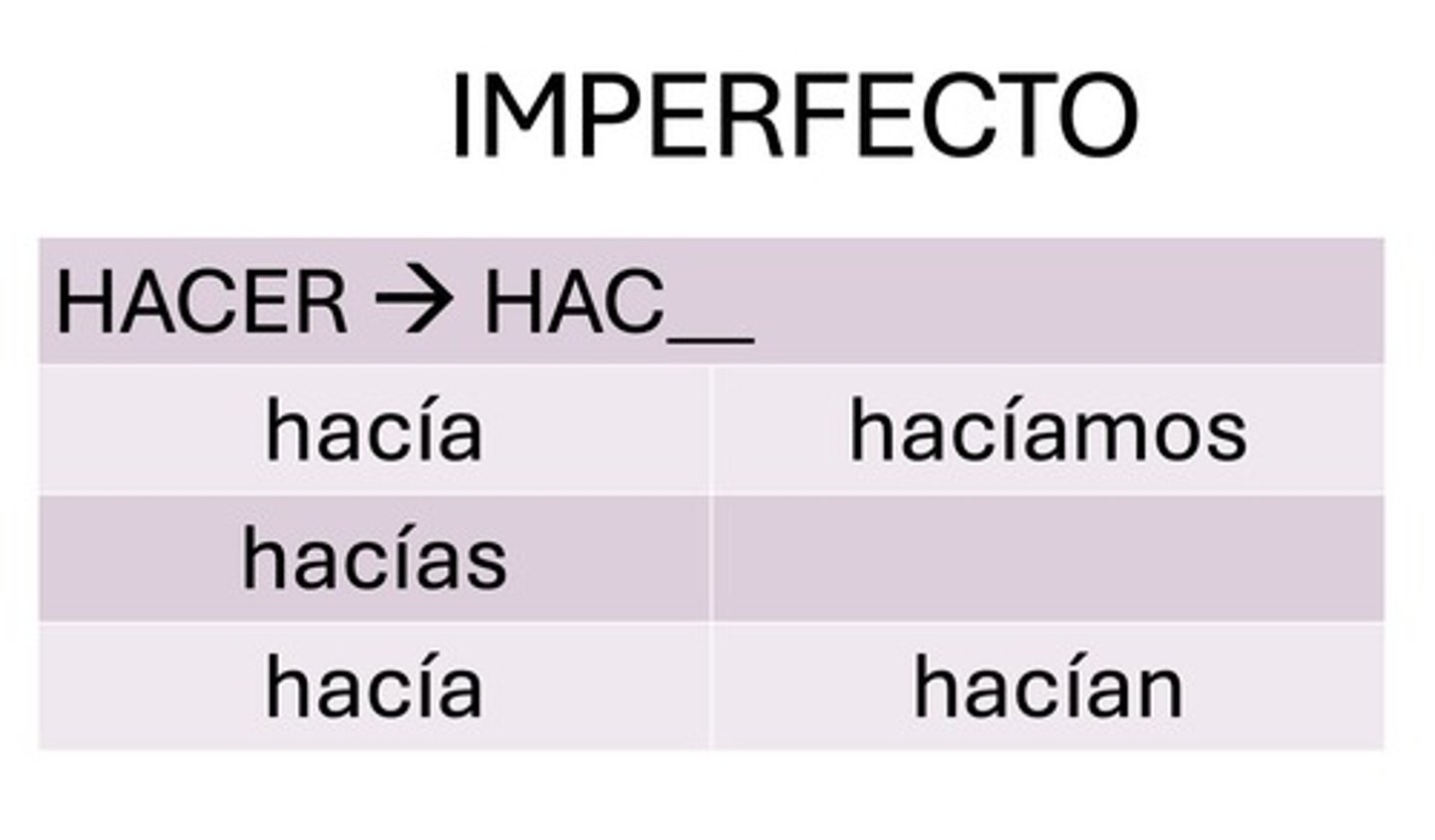 <p>hacía</p>