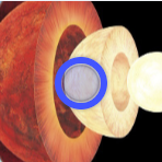 <p>A layer of molten iron and nickel that surrounds the inner core of Earth</p>