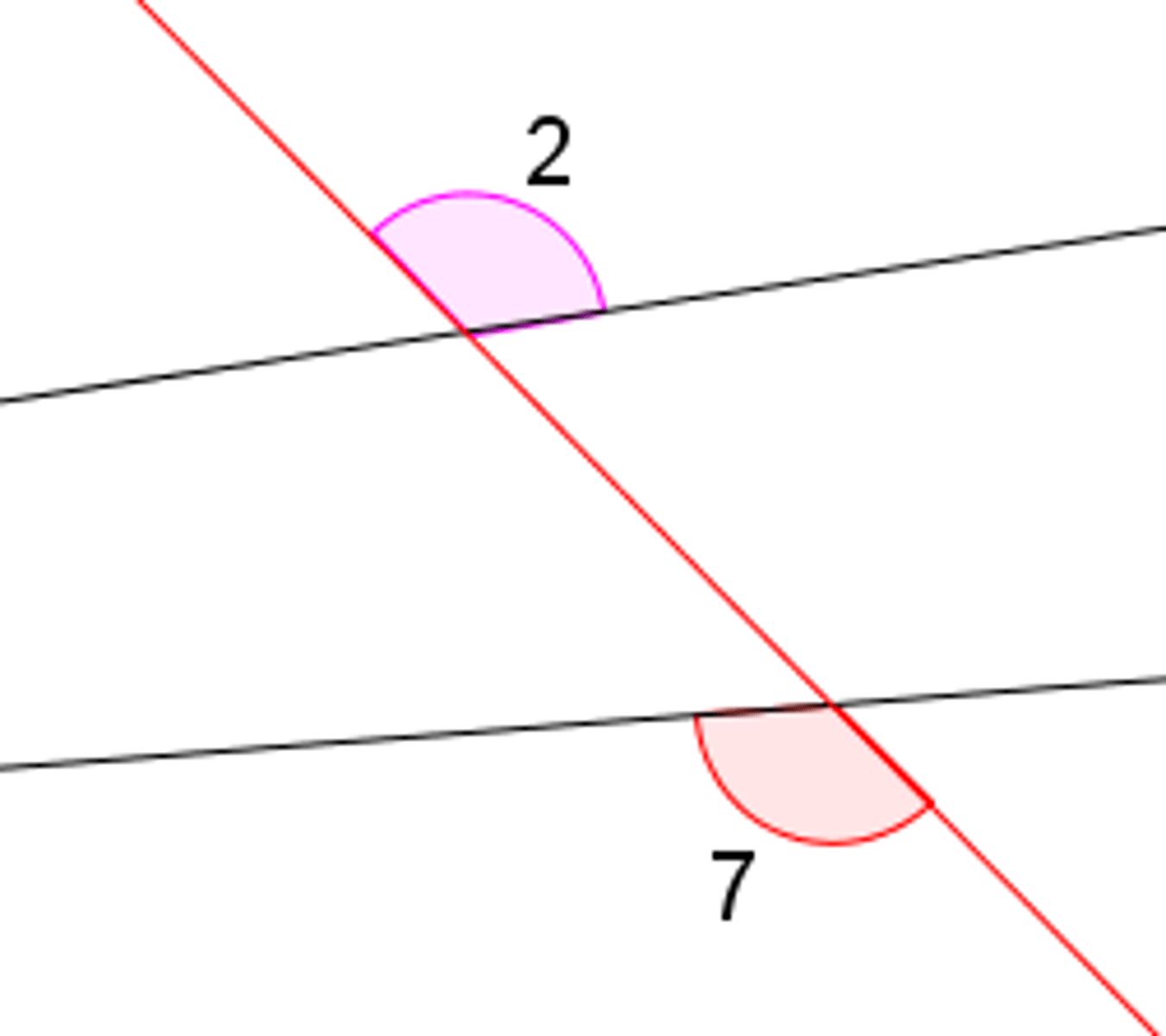 <p>An angle pair created by a transversal where the angles lie on opposite side of the transversal and outside the lines.</p>