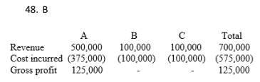 <p>B</p>