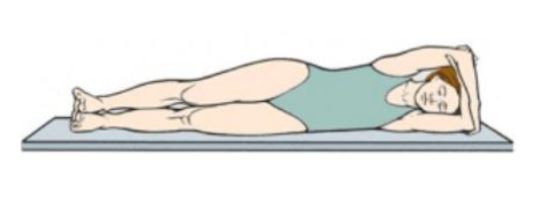 <p>What position is this?</p>