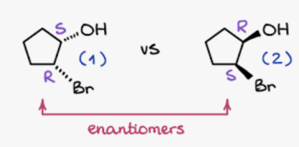 <p>All stereogenic centers change confirmation</p><p>before R,R,S after S,S,R</p>