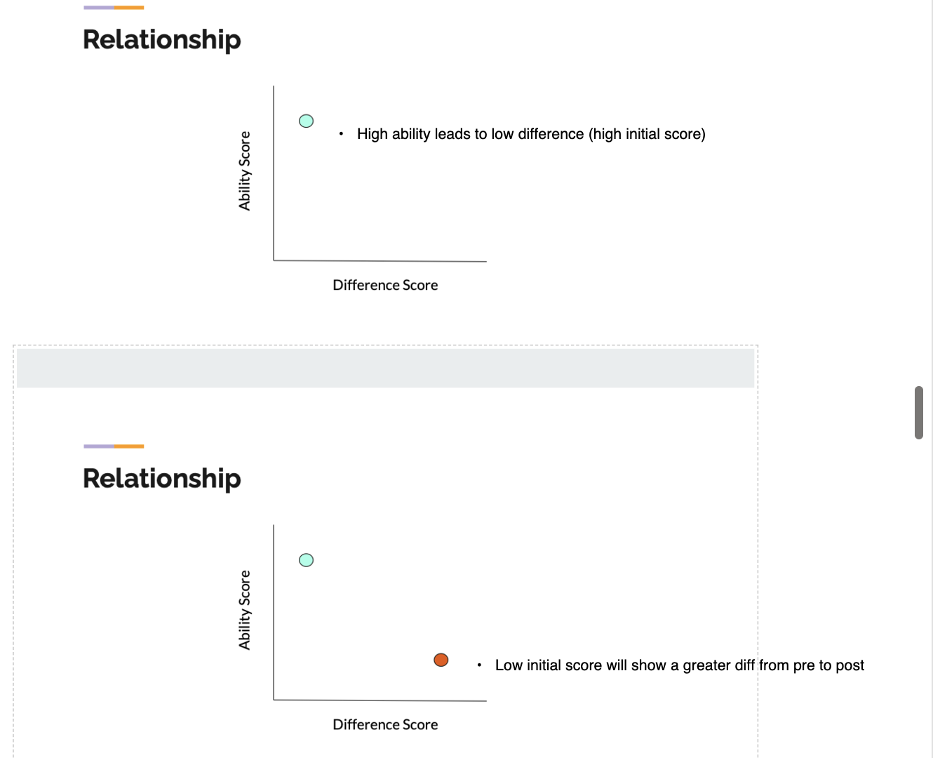 <p>Graphs plotting</p>