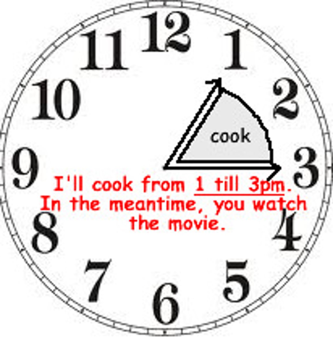 <p>đúng cách, hợp lý</p>