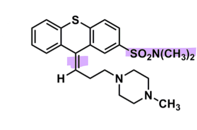 <ul><li><p>pharmacophore: thioxanthene </p><ul><li><p>lower binding affinity vs phenothiazines</p></li></ul></li><li><p>@C10 - double bonded to first C in Z-isomer better activity&nbsp;</p><ul><li><p>piperazine</p></li></ul></li><li><p>sulfonylamide @C2</p><ul><li><p>more polar, decreases half-life and EPS</p></li></ul></li></ul><p></p>