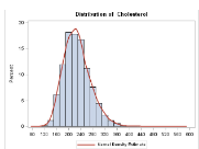 Based on the declared “bandwidth: the kernel function is used to estimate the density of each band. Then all density estimates are added together 
