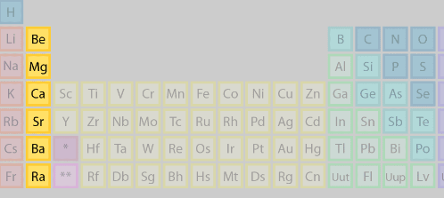 <p>+2</p><p>Reactive</p>