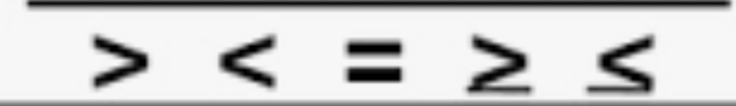 <p>A problem that contains the signs {,,<,>,}.</p>