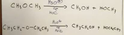 <p>Just reagent of H3O+ or OH-</p>