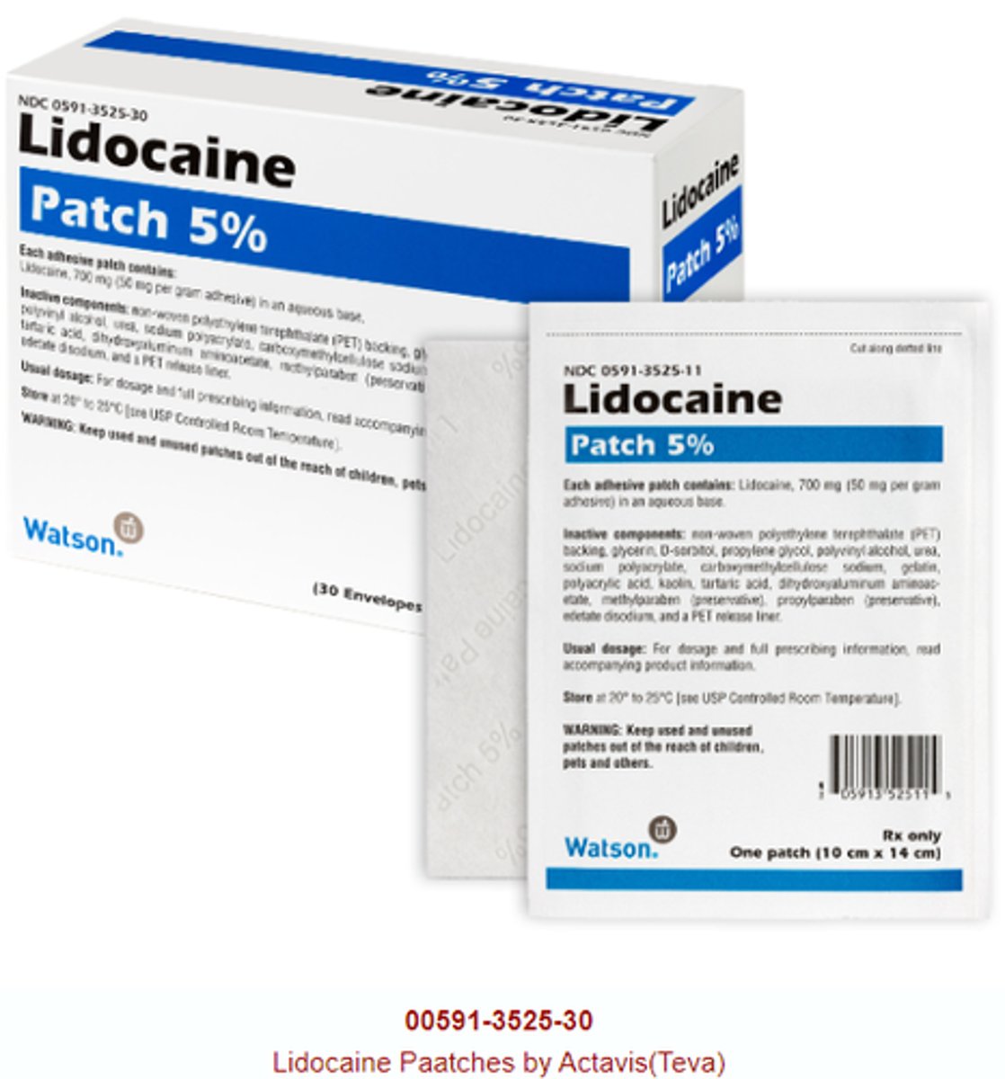<p>Lidoderm</p><p>local anesthetic</p><p>- limited evidence of efficacy</p><p>- 12 hours on, 12 hours off</p><p>- apply to intact skin</p><p>- okay to cut prior to application</p><p>- avoid contact with face and eyes</p>