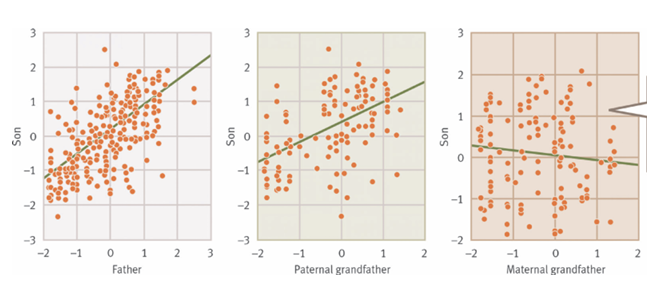 <p>What’s the main message?</p>