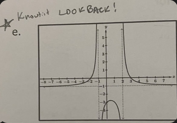<p>Write a limit statement</p>