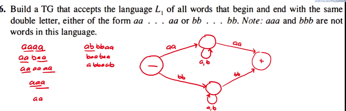 <p><span><span>Can the transition graph shown with four states be reduced to a graph with three states?</span></span><br><span><span>Yes</span></span></p><p><span><span>No</span></span></p>