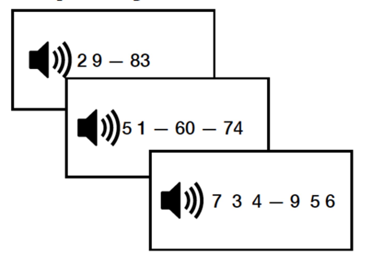 <p>combine smaller units of digits into larger units</p><p>- More digits can be recalled with chunking and extensive training</p>