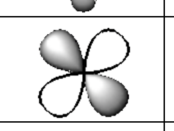 <p>cloverleaf shaped </p>
