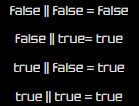 <p>What is the logical operator of this?</p>