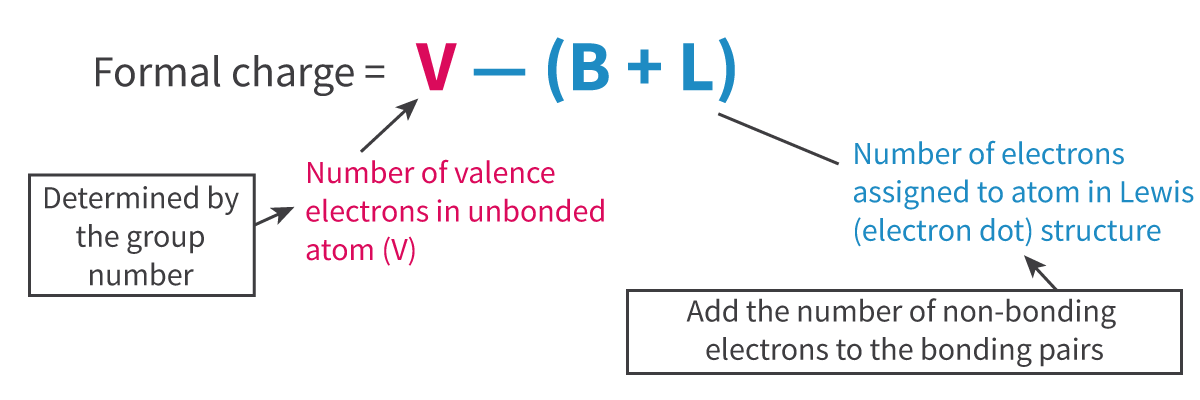 <p>Formal charge formula:</p>
