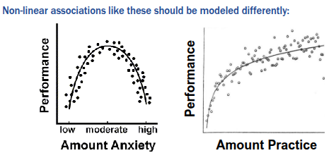 <ul><li><p>X and Y must have a linear association for a correlation coefficient to be an appropriate fit</p></li></ul><p></p>