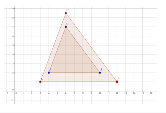 <p>Find the scale factor and center of dilation. WRITE THE SCALE FACTOR IN SIMPLEST FRACTION FORM.</p>