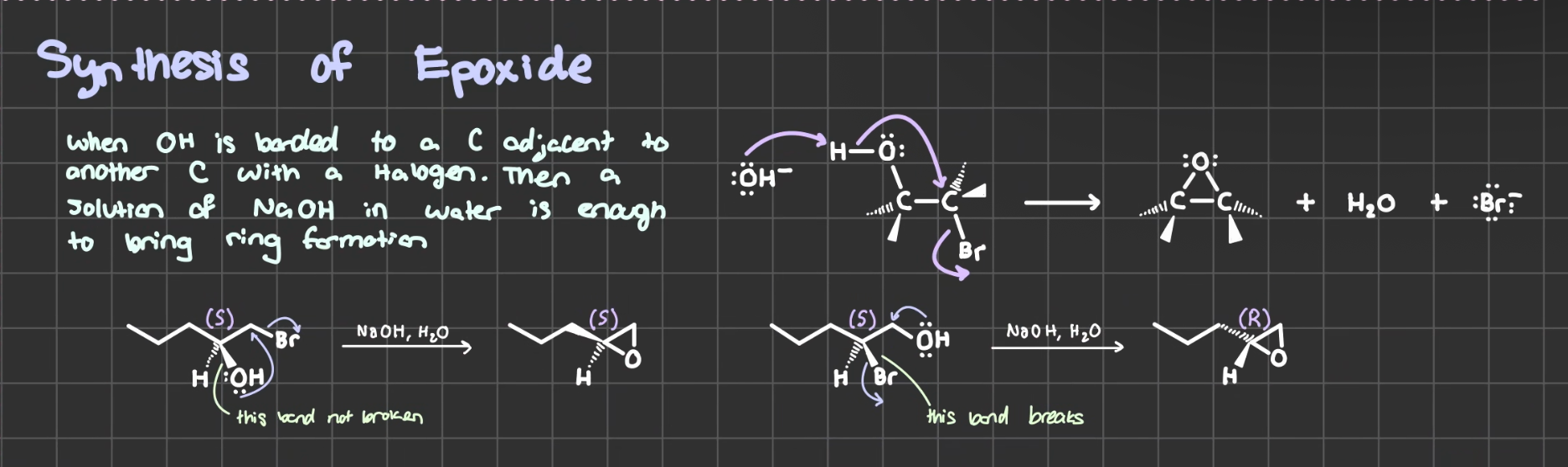 <p>Synthesizes an epoxide. Stereochemistry may invert. </p><ul><li><p>If leaving group is solid line, bond is not broken and stereochemistry does not change.</p></li><li><p>If leaving group is wedge or dash, bond is broken and stereochemistry inverts. </p></li></ul><p></p>