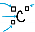 <p>Elements of a Nuclide Symbol</p>