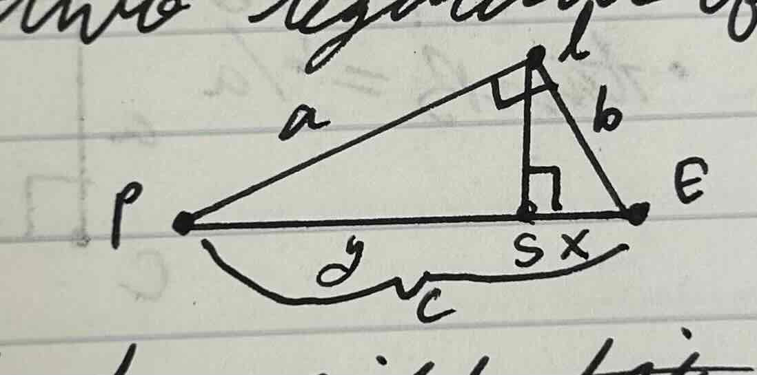<p>The length of the altitude to the hypotenuse of a right triangle is the geometric mean of the lengths of the two segments of the hypotenuse.</p><p>EX: y/h=h/x</p>