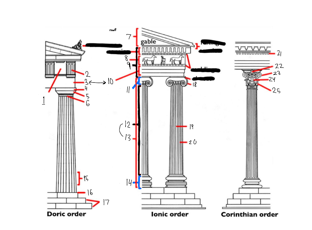 <p>What is 3 &amp; 10?</p>