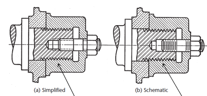 <p>what is this drawing showing?</p>