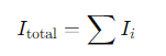 <p>The combined moment of inertia of several bodies about the same axis is the sum of the moments of inertia for the component bodies about that axis.</p>