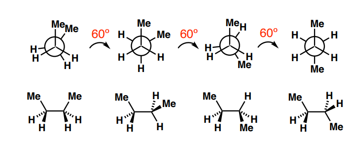 <p>Name the conformations of the methyl groups (1 to 4 left to right)</p>