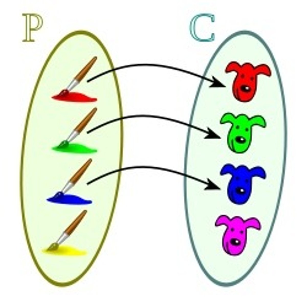<p>відповідати</p>