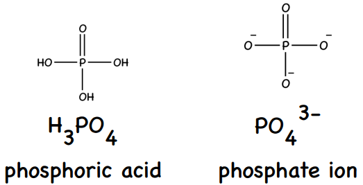 <p>P<sub>4</sub>O<sub>10(s)</sub> + 6H<sub>2</sub>O<sub>(l)</sub> --&gt; 4H<sub>3</sub>PO<sub>4(aq)</sub></p><p>P<sub>4</sub>O<sub>10(s) </sub>+ 6H<sub>2</sub>O<sub>(l)</sub> → 12H<sup>+</sup><sub>(aq)</sub> + 4PO<sub>4</sub><sup>3-</sup><sub>(aq)</sub></p><p>White solid dissolves in a highly exothermic reaction to give a colourless solution</p><p>0 (strong acid which fully dissociates H<sub>3</sub>PO<sub>4(aq)</sub> --&gt; 3H<sup>+</sup><sub>(aq)</sub> + PO<sub>4</sub><sup>3-</sup><sub>(aq)</sub>)</p>